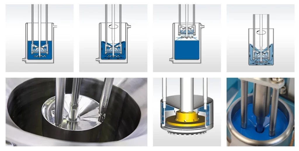 basket mill for pigment, easily to change different color