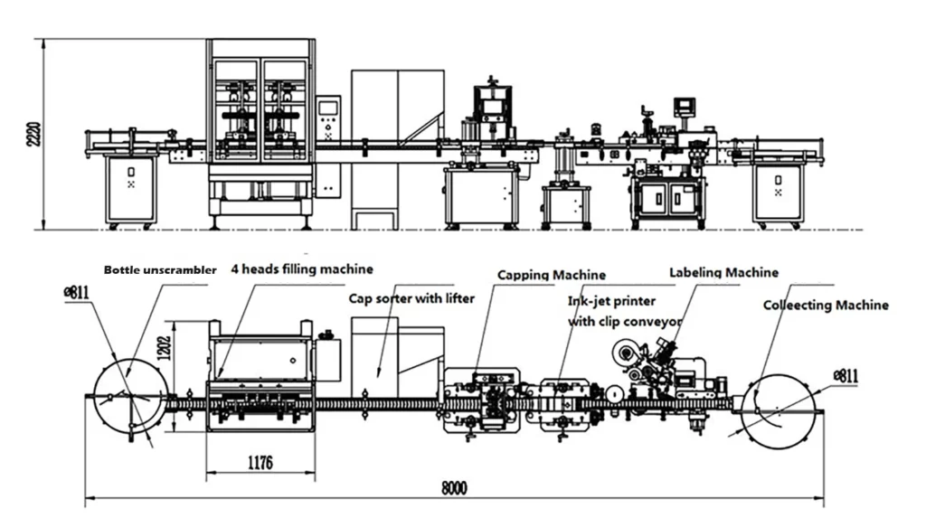 Paint Filling Line