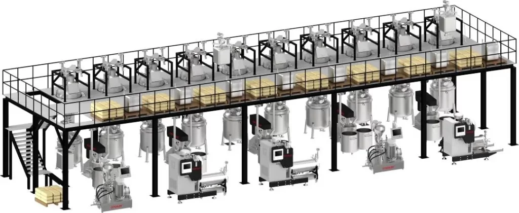 ink manufacturing machines