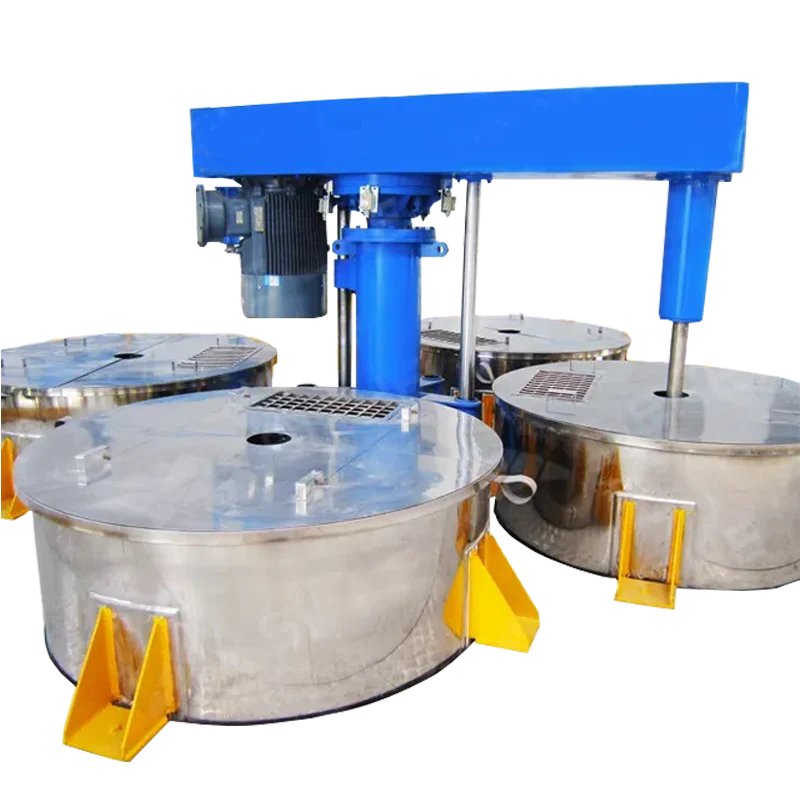 paint disperser mixer, your dispersers solution