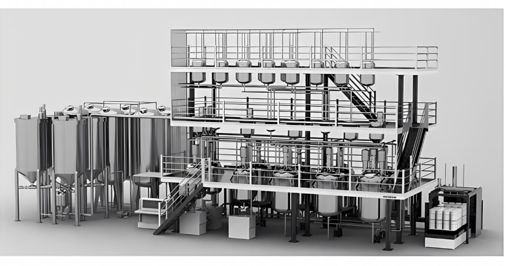 paint production line equipment